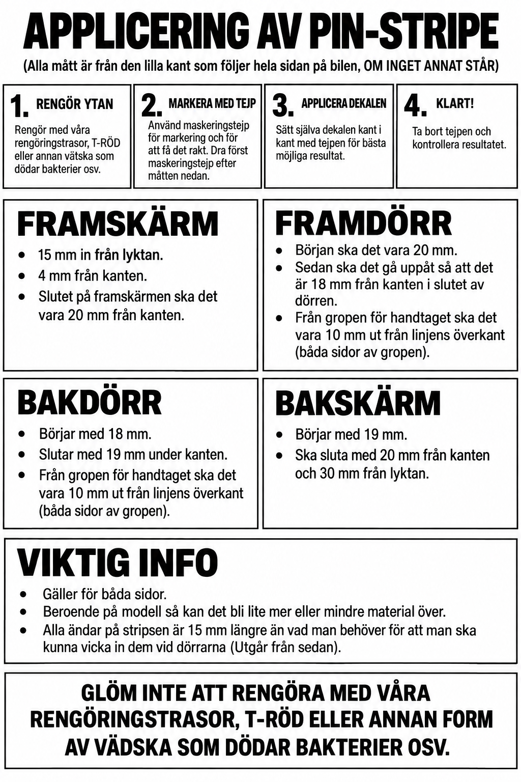 Pin-stripe för Volvo 7/900-serien - Dekalkit
